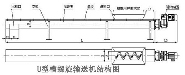 �����������ͻ��ṹͼ